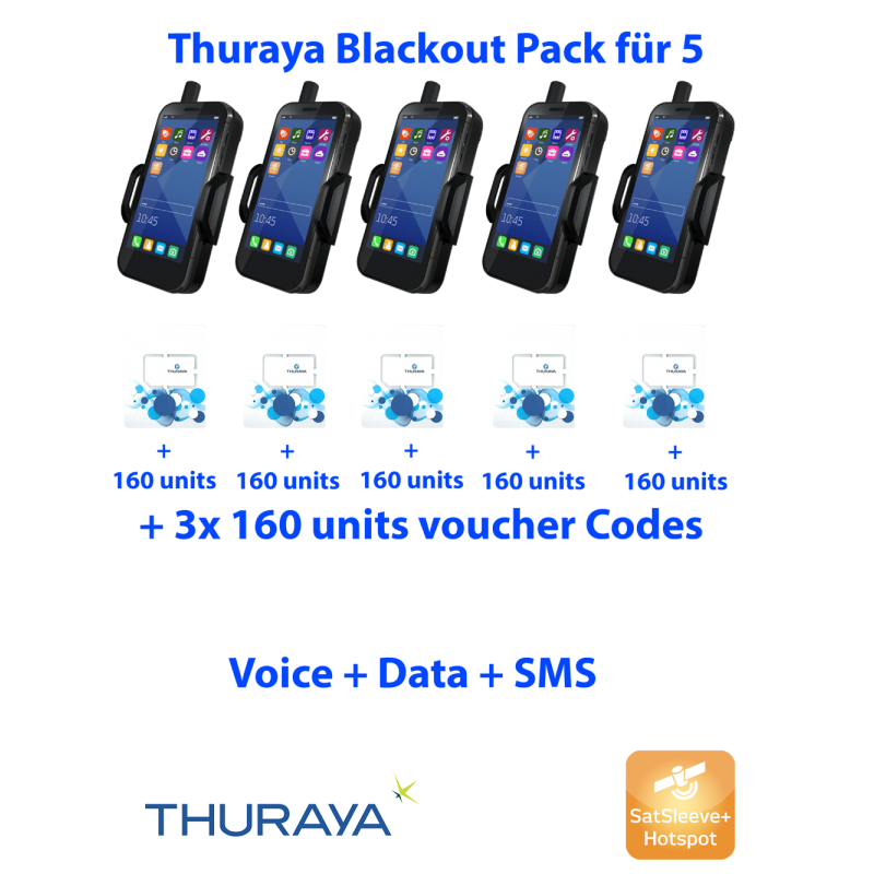 Thuraya Blackout pack for 5